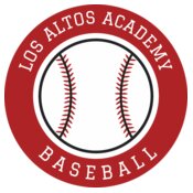 Baseball Template DNT002